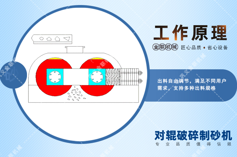 河卵石制砂机|河卵石制砂机价格|新型制沙机厂家|河卵石破碎机生产线 河卵石制砂机|河卵石制砂机价格|新型制沙机厂家|河卵石破碎机生产线